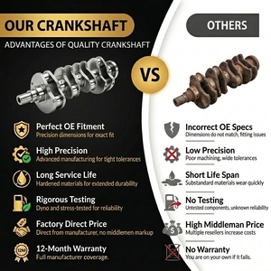 Vilebrequin de moteur <span class=keywords><strong>Mercedes</strong></span> OM441LA forgé <span class=keywords><strong>en</strong></span> usine, pièces de rechange pour moteur de camion diesel OM441 V6 pour camion <span class=keywords><strong>Mercedes</strong></span> Actros OEM A4410302101 - Product Image 6