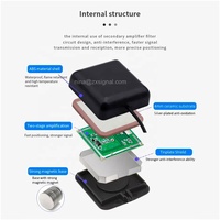 Antenne GPS Connecteur SSMA Récepteur Adaptateur d'antenne auto Antenne Android Autoradio pour Ford Toyota Nissan Hyundai Renault