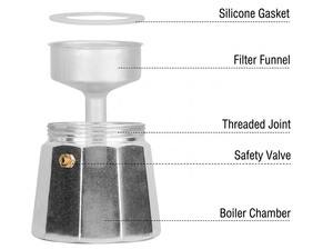 Cafetera Moka Icónica LIHONG para Estufa, Olla Italiana para Café Mocha, Cafetera Moka Manual de Aluminio de 1-6 Tazas - Product Image 3