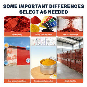 Pigmento de cerámica industrial mate, pigmentos de color de óxido de hierro en polvo índigo para pinturas al agua, pared de Arte de lavado de cal hecha de FE2O3 - Product Image 3