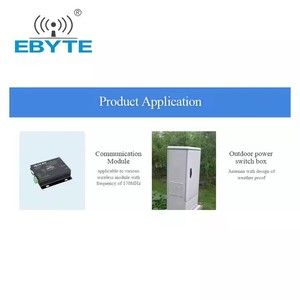 Antenas de Ganancia Ebyte ODM TX170-TB-300 de 170mhz para Comunicaciones Wifi, Antena Magnética de Goma de Alta Calidad - Product Image 6