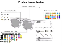 Lunettes de lecture rétro en gros à double pont, HD, anti-lumière bleue, anti-fatigue, ultra-légères et très esthétiques