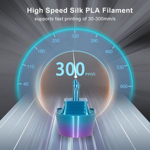 OEM/ODM <span class=keywords><strong>ISANMATE</strong></span> Nouveau filament de soie dégradé PLA brillant 300 mm/s pour imprimante 3d Nouveau 4 couleurs - Product Image 4