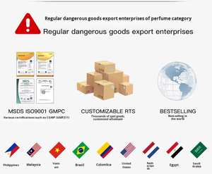 <span class=keywords><strong>Parfum</strong></span> en <span class=keywords><strong>forme</strong></span> <span class=keywords><strong>de</strong></span> <span class=keywords><strong>talon</strong></span> haut pour femmes - Eau <span class=keywords><strong>de</strong></span> toilette florale en flacon <span class=keywords><strong>de</strong></span> verre transparent, vente en gros 80 ml - Product Image 6