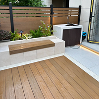 Planches de terrasse WPC aspect bois, profil bas, imperméables pour usage extérieur 140-23mm