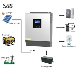 <span class=keywords><strong>Inversor</strong></span> Híbrido de 12V 220V 5000W, <span class=keywords><strong>Inversor</strong></span> <span class=keywords><strong>Solar</strong></span> de Onda Sinusoidal Pura de <span class=keywords><strong>1000W</strong></span> 1500W 2000W 3000W 4000W 6000W, 24V 48V 110V 120V - Product Image 1