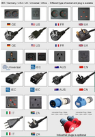 PDU intelligent monophasé pour rack, compatible OEM et ODM, 32A, 24 ports, prises IEC C13 C19, surveillance à distance Ethernet