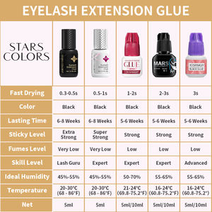 Pegamento para extensión de pestañas de secado rápido 0,3 al por mayor, pegamento profesional para extensión de pestañas, pegamento impermeable para pestañas para Lash Guru - Product Image 4
