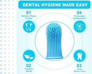 Soft Silicone Pet Finger Dental Toothbrush for Dog <b>Teeth</b> <b>Cleaning</b> Grooming <b>Tool</b> for Effective Pet <b>Teeth</b> Brushing - Product Image 4