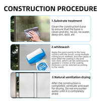 Revêtement liquide résistant aux UV Peinture givrée en verre pour la protection de la vie privée Protection solaire et isolation thermique Peinture pour vitres
