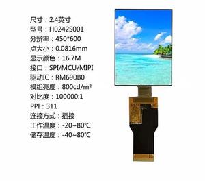 โมดูลจอแสดงผล AMOLED ขนาด 2.4 นิ้ว ความละเอียด 450x600 อินเทอร์เฟซ MIPI/MCU/SPI สำหรับอุปกรณ์อัจฉริยะ - Product Image 2