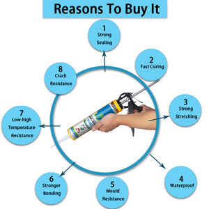 Colle de silicone neutre à forte liaison pour les panneaux publicitaires en aluminium-plastique et la construction en bois 300ml de mastic adhésif - Product Image 5