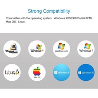 Drahtlose Netzwerkkarte RTL8188 USB Externer 150Mbps WLAN-Sender Set-Top-Box IPTV-Empfänger 2dBi Antenne für Desktop-Laptops 1