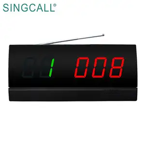 SINGCALL简单队列管理系统访客呼叫号码显示