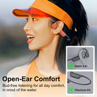 Écouteurs de course à pied à conduction osseuse Bluetooth 5 sans fil, oreillettes sportives ouvertes, stables, résistantes à la transpiration, lecteur audio musical