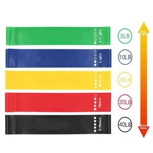 Bande di resistenza Logo personalizzato Yoga palestra esercizio bottino borsa in tessuto per l'anca imballaggio personalizzato Nylon colore forza caratteristica materiale origine - Product Image 5
