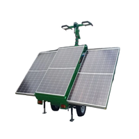 ZM Outdoor Solar-LED-Straßenleuchte mit Bewegungssensor Wasserdichtes IP65-Design Umweltfreundlich 1 Jahr Garantie 380V