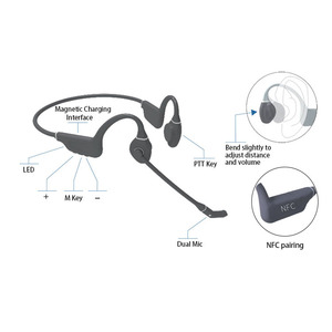 ชุดหูฟังนำเสียงผ่านกระดูกแบบเปิดหูหูฟังบลูทูธแบบคู่รองรับ PTT สำหรับ walkie talkie มากที่สุด - Product Image 2