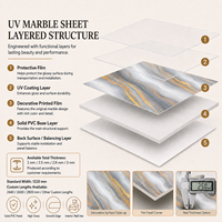 Panneau mural en PVC effet marbre gris or agate MORLENX, haute brillance, imperméable, pour murs décoratifs d'hôtel