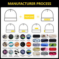 Bonnet en cachemire tricoté avec logo brodé personnalisé, fabriqué par un créateur de bonnets, avec revers et patch brodé
