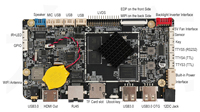 Layar TFT 12,3 Inci 1920*720 Universal Android TV Motherboard LCD Mobil Layar Luar Ruangan