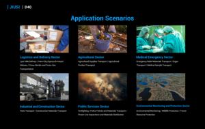 JIUSI D40 Delivery Cargo Transportation UAV 30KG Payload - Product Image 4