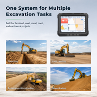 Système de guidage d'excavatrice JYE20 RTK, système de contrôle de profondeur par GPS pour excavatrice, système de positionnement en temps réel pour la construction par excavatrice