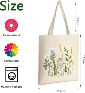 Sinh Thái Thân Thiện Có Thể Gập Lại Mua Sắm Túi Biểu Tượng Tùy Chỉnh <span class=keywords><strong>Tote</strong></span> Túi Tái Sử Dụng Trọng Lượng Nhẹ Có Thể Giặt Bông Vải Mua Sắm Túi - Product Image 2