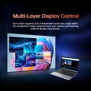 8x8 HDM I/VGA/DVI đa giao diện điều khiển 2K video tường Bộ vi xử lý cho 8x8 LED hoặc LCD video tường - Product Image 3