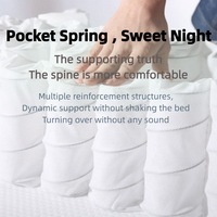 Surmatelas en mousse à mémoire de forme à ressorts compressés, taille Queen US Standard, luxe léger, épaisseur 38, personnalisé et roulé pour le commerce international