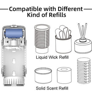Ventilatore a parete <span class=keywords><strong>Dispenser</strong></span> deodorante per aria e deodorante per aria e bagno automatico distributore di aromi rotondo - Product Image 4