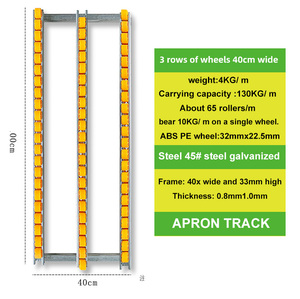LIANGZUO High Quality Roller Track Gravity Roller <strong>Conveyor</strong> Skate Wheel Plastic <strong>Skid</strong> Track - Product Image 2