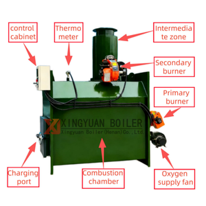 <span class=keywords><strong>Recyclage</strong></span> de batteries au lithium Xingyuan 20-500 kg/lot Acier au carbone Acier inoxydable 2 kW pour déchiqueteuse de déchets - Product Image 3