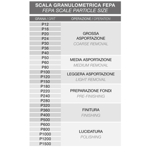 K117 215220 abrasivo imperiale carta vetrata H120 mm grana P220 ossido di alluminio granato plastica ceramica venduto 50 metri rotoli per levigatura - Product Image 4