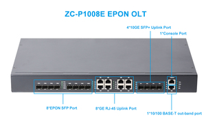 โรงงานจีน! ZC-P1008E: 8พอร์ต EPON OLT - 8 ×epon + 4 × 10GE SFP + + 8 ×ge-/odm ใช้ได้ - Product Image 6