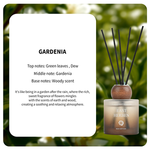 Indoor Home Large Capacity Fragrance <strong>Diffuser</strong> Essential Oil Long-Lasting Fresh Air Reed <strong>Diffuser</strong> Set - Product Image 5