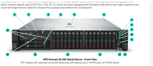 HPE ProLiant DL385 Gen11 DL385 Gen10 8 SFF CTO <span class=keywords><strong>Server</strong></span> AMD EPYC 9334 Rack <span class=keywords><strong>Server</strong></span> asli - Product Image 4