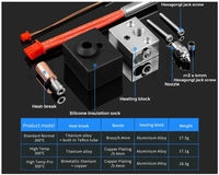 Kit de bloc chauffant d'extrudeuse YouQi Sprite mise à niveau Hotend haute température pour imprimante 3D Creality S1