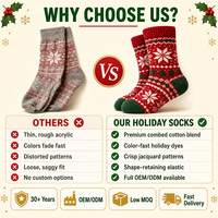 Chaussettes Logo Crew, nouvelle marque East Cotton, chaussettes personnalisées tendance, design de Noël, chaussettes jacquard colorées pour les fêtes