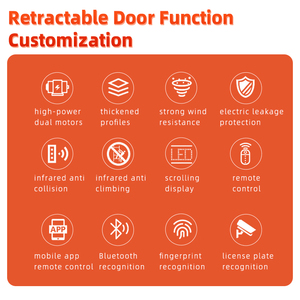 Puerta Automática Retráctil Eléctrica <span class=keywords><strong>de</strong></span> Aleación <span class=keywords><strong>de</strong></span> Aluminio para Uso en Exteriores con Control Remoto, Diseño Moderno para Escuelas y <span class=keywords><strong>Empresas</strong></span> - Product Image 3