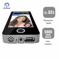 Máquina Biométrica de Control de Asistencia con Pantalla Táctil de 5 Pulgadas, Visión Nocturna, Medición de Temperatura y Audio Bidireccional
