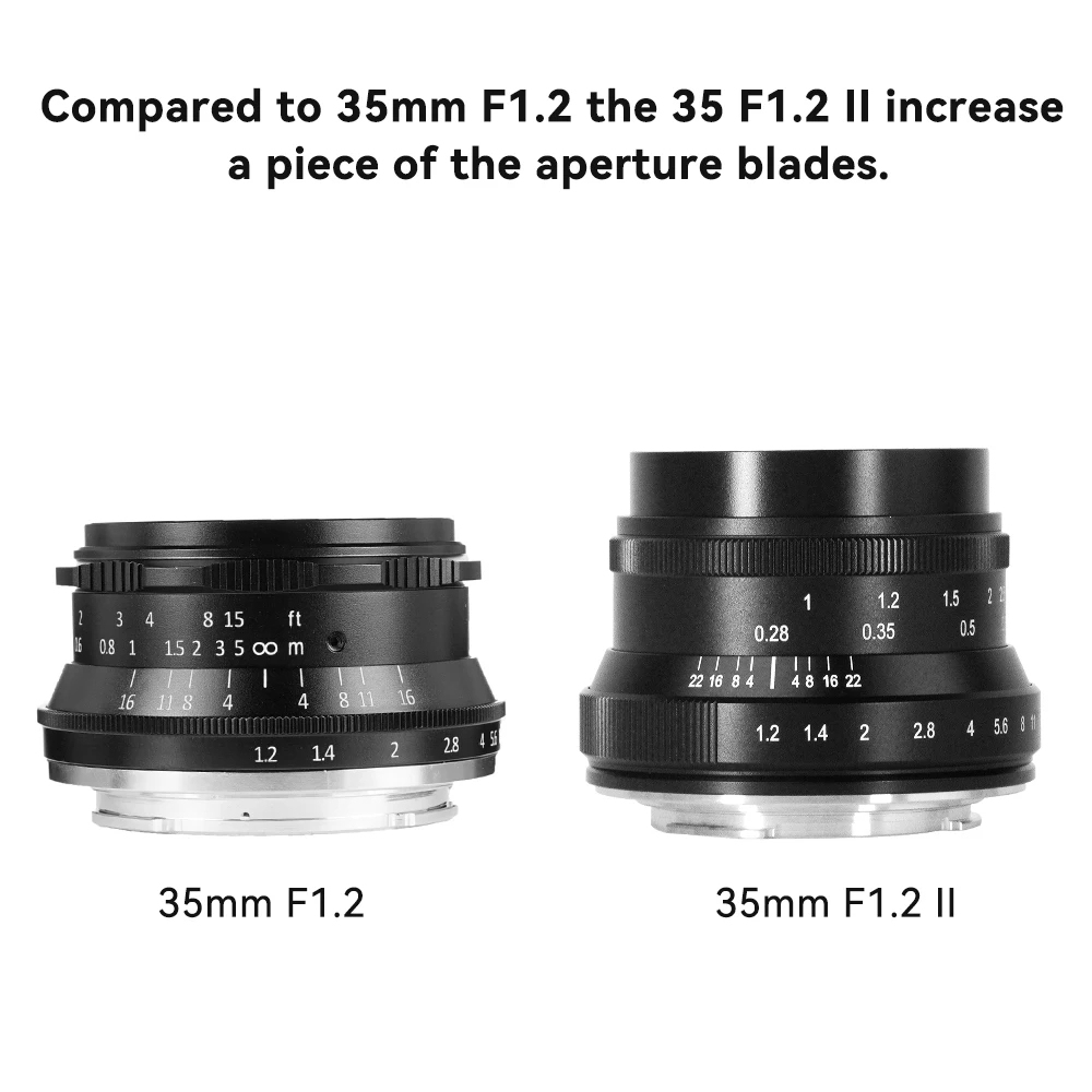 7artisans 35mm F1.2 Mark II APS-C Large Aperture Prime Lens for