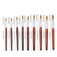 Vente chaude USA Rouge Manche En Bois Acrylique 100% Pure Sable Kolinsky Angleterre Acrylique Poudre Brosse Serti Taille 18-20