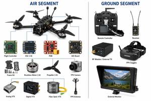 Controlador de Vuelo Sin Escobillas 1S 5IN1 FC AIO <span class=keywords><strong>Meteor65</strong></span> Pro Meteor75 Pro <span class=keywords><strong>ELRS</strong></span> 2.4G para Dron Whoop, Plástico, Marca OEM para FPV - Product Image 4