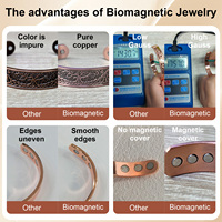 Bracelets et bagues en cuivre gravés avec un motif biomagnétique de Jésus, bijoux magnétiques pour la santé, accessoire de mode pour une bonne santé, vente en gros