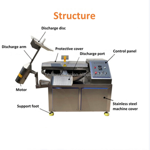 Vitesse Viande Bol Cutter Hacher Machine Viande Cutter Machine Poulet Boeuf 110v 220v 380v Viande Dicer pour Mouton Désossé Congelé - Product Image 3