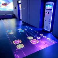 Solution de projection interactive mobile autonome pour le fitness, projecteur de sol interactif pour centre commercial