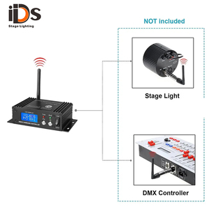 <strong>Wireless</strong> <strong>2.4G</strong> <strong>DMX</strong> Transceiver <strong>Wireless</strong> DMX512 <strong>Transmitter</strong> Receiver - Product Image 2