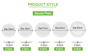Vaisselle biodégradable de haute qualité en amidon de maïs, vaisselle <span class=keywords><strong>jetable</strong></span> bon marché, vente chaude - Product Image 2