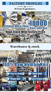 วิกผมหน้าผากลูกไม้ 13x4 สำหรับผู้หญิงผิวสีดำ, วิกผมแท้แบบลอนยาว, คุณภาพสูง ใช้งานง่าย, ขายส่งจากโรงงานโดยตรง - Product Image 6